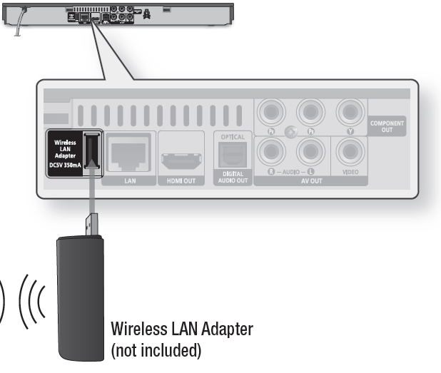 How To Setup A Wireless Network Connection on the D series bluray player Samsung Support India